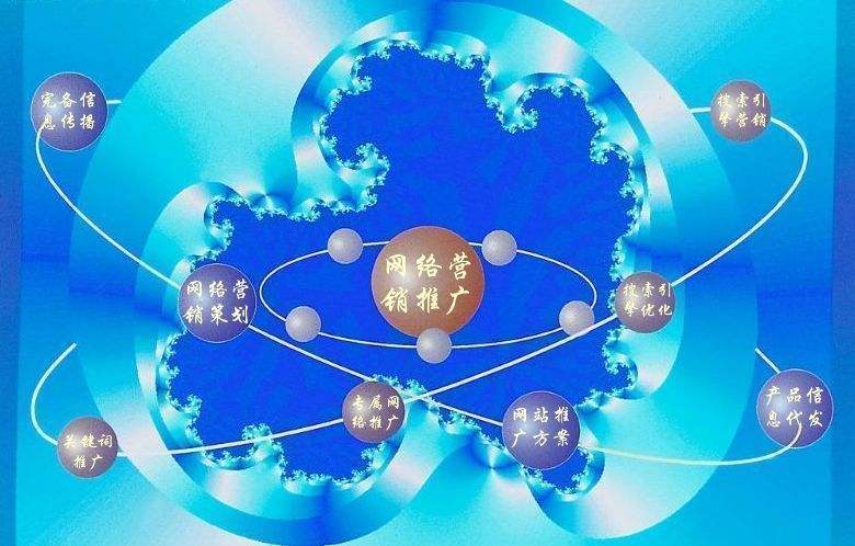 封开新媒体运营企业需要掌握的网络推广技巧有哪些